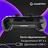 Геймпад GamePro GPS13B Black ( Чорний ) DS, фото 9