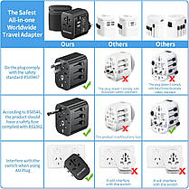 BOKHOM Worldwide Travel Adapter з USB, універсальною розеткою і 3 USB-штекрами (2 USB-A і 1 TYPE-C), адаптер, фото 5