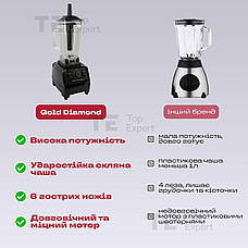 Потужний стаціонарний блендер з чашею для смузі Gold Diamond TK000100 Red для молочних коктейлів, фото 3