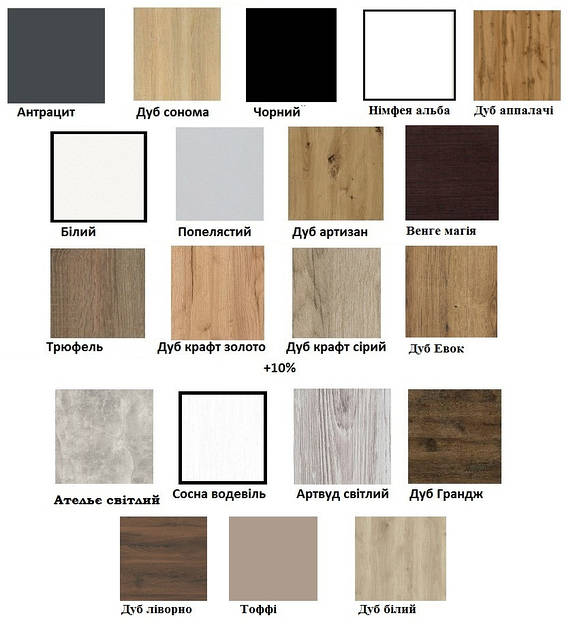 Шкаф купе Альфа ателье светлый (Світ Меблів): купить по 7 505,50