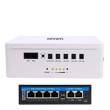 Резервне живлення для системи відеоспостереження SEVEN 6024w з PoE, фото 1