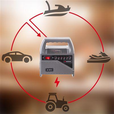 Зарядний пристрій для акумуляторів 6, 12 В, 10-60 Аг, з трансформатором INTERTOOL AT-3012 Зарядний пристрій