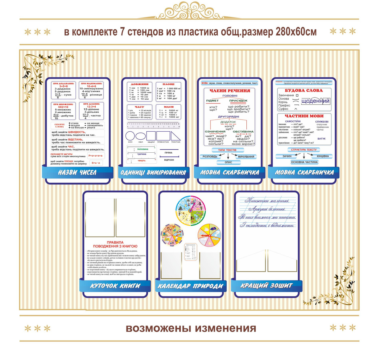 Комплект стендів для початкової школи код S45050 - фото 1 - id-p22119677