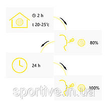 М'яч для фітнесу (фітбол) Cornix 55 см Anti-Burst XR-0014 Black, фото 5