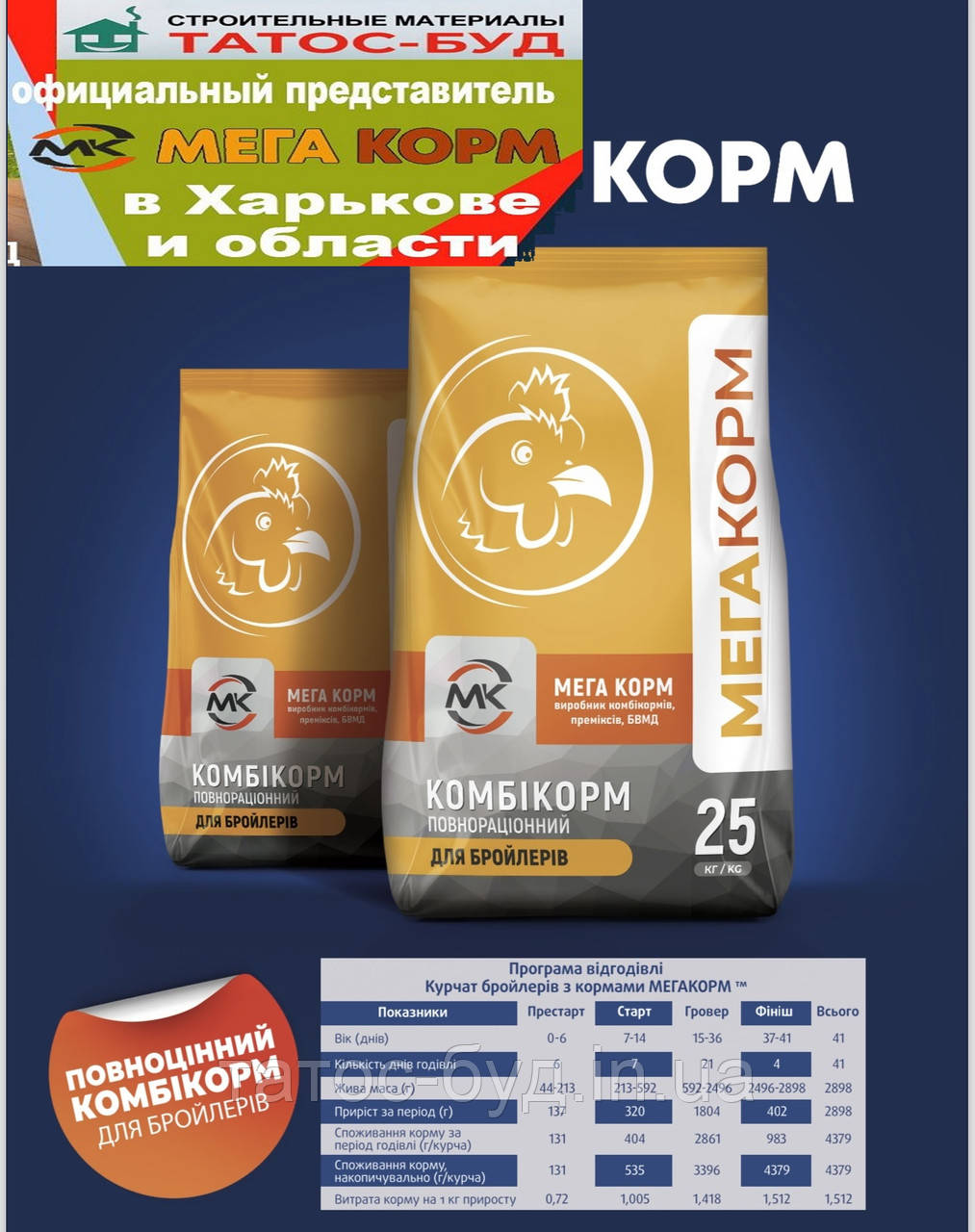 Комбікорм для бройлерів Гровер 25 кг, МегаКорм