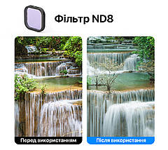 Набір фільтрів нейтральної щільності ND8/ND16/ND32 для GoPro 13 Telesin S5-FLT-12-TGP, фото 5