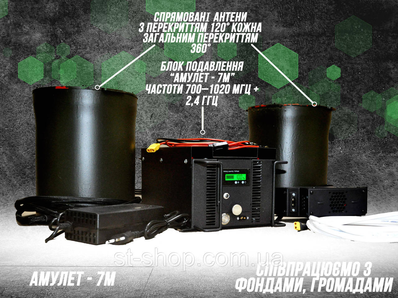 РЕБ - СИСТЕМА КУПОЛЬНОГО ТИПУ ЩИТ «АМУЛЕТ-7М»