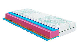 Матрац Кейко Морі, преміальна безпружинна модель від Highfoam