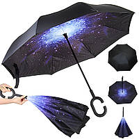 Парасольки