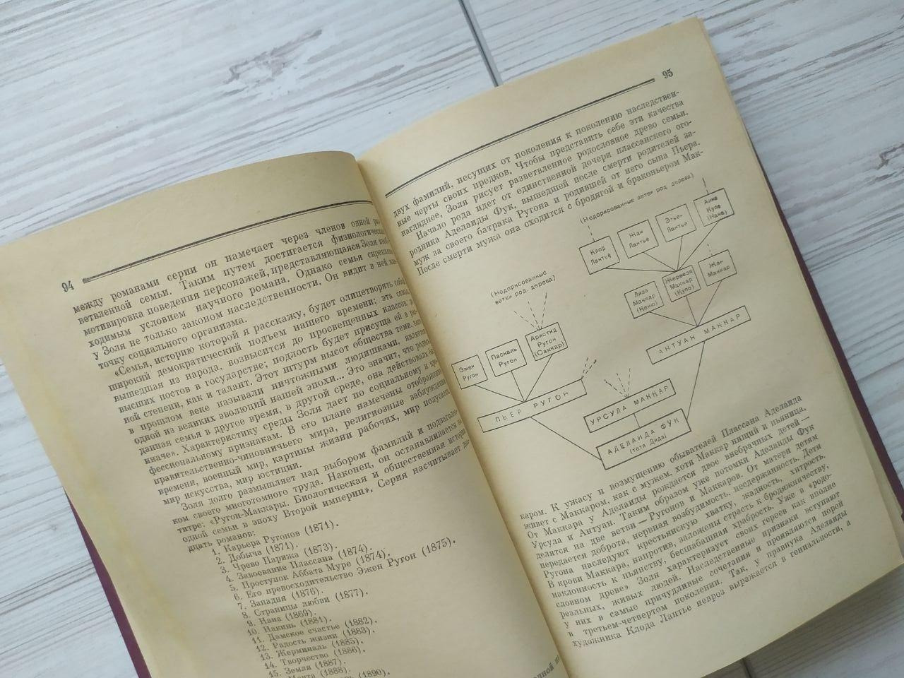 Product image preview