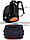 Рюкзак дитячий шкільний SkyName R1-062, фото 4