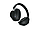 Навушники з мікрофоном Sony ULT Wear Black (WHULT900NB.CE7), фото 2