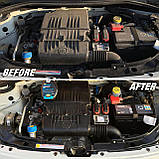 FARECLA G3 PRO MULTICLEANER Універсальний очисник 500 мл., фото 6