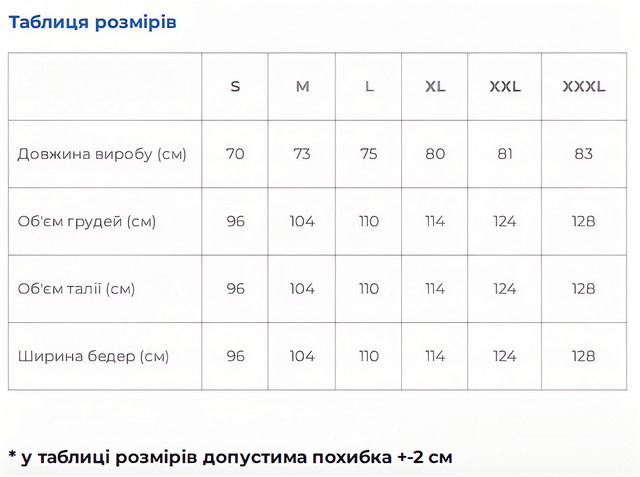 Таблиця розмірів