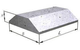 Плити стрічкових фундаментів ФЛ 8.24-2 2380х800х300мм