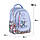 Рюкзак шкільний Kite Education Tokidoki TK25-700M M(130 — 145 см) 38x28x16 блакитний, фото 2