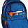 Рюкзак шкільний Kite Education Hot Wheels HW25-724S   S(115 — 130 см)  36x27x16  синій, фото 9
