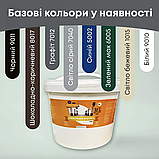 Епоксидна наливна підлога для бетону 10 кг на 30 м2 Світло-сіра plastall, фото 3