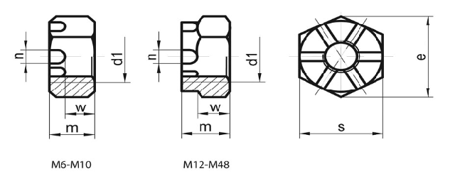 DIN 935 