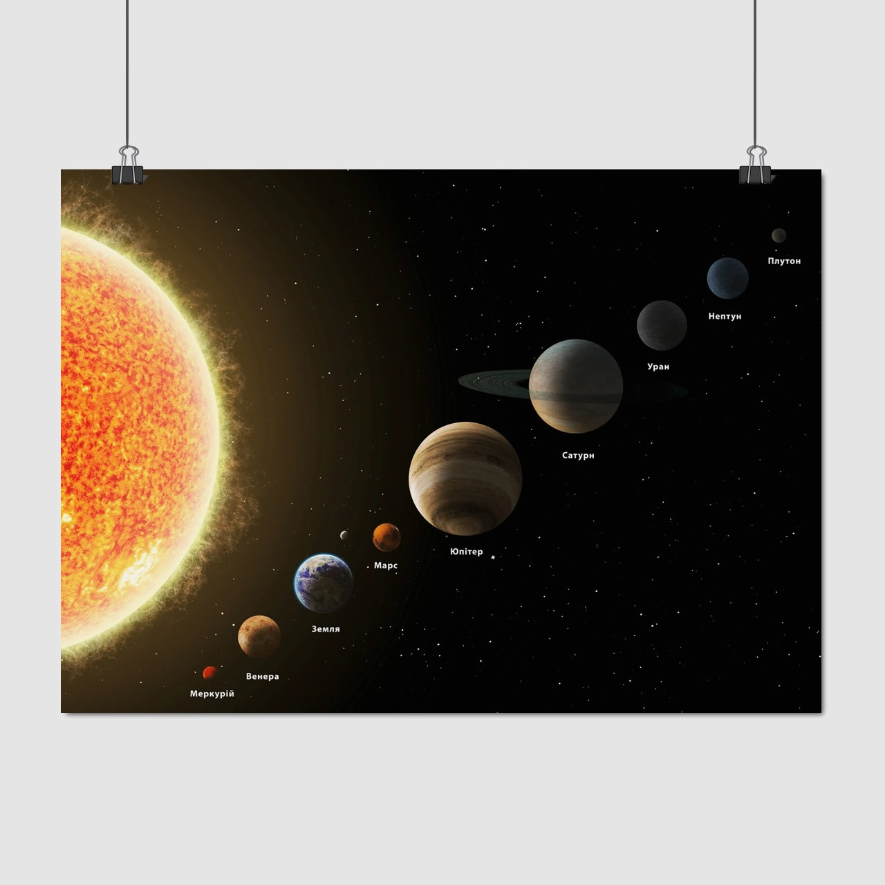 Плакат "Сонячна система, планети (укр), Sol System", 43×60см