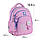 Рюкзак шкільний Kite Education Cute K25-763S-1 S(115 — 130 см) 37x27,5х12,5 рожевий, фото 2