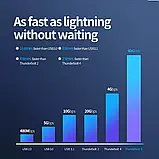 Кабель Thunderbolt 5 Type-C Folem TBT5, USB4, PD 240W швидке заряджання, монітор 16K, передавання даних 80 Gbps, фото 7