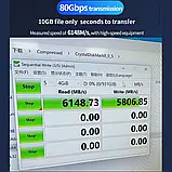 Кабель Thunderbolt 5 Type-C Folem TBT5, USB4, PD 240W швидке заряджання, монітор 16K, передавання даних 80 Gbps, фото 8