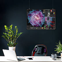 Плакат "Вархаммер 40000, карта галактики, Warhammer 40000", 75×106см, фото 3