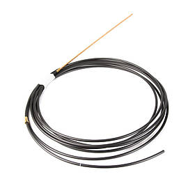 Канали подавання дроту