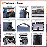 Рюкзак Vanguard Vesta Aspire 41 Navy (Vesta Aspire 41 NV), фото 9