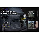 Налобний ліхтар ArmyTek Elf C1 v2 (1000LM, 900mAh, 5000K Samsung LH351D White, USB, IP68, 18350, Магніт, Кліпса), фото 4