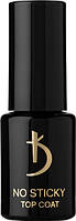 Топ без липкого шару і УФ-фільтрів Kodi Professional No Sticky No UV Top Coat, 12 мл