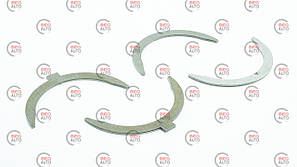 Кільця розбігу