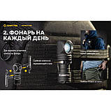 Ліхтар ARMYTEK WIZARD C1 PRO (930LM, 900mAh, 4000K Samsung LH351D Warm, Magnet usb, IP68, 18350, Магніт, Кліпса), фото 4