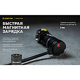 Ліхтар ARMYTEK WIZARD C1 PRO (930LM, 900mAh, 4000K Samsung LH351D Warm, Magnet usb, IP68, 18350, Магніт, Кліпса), фото 10