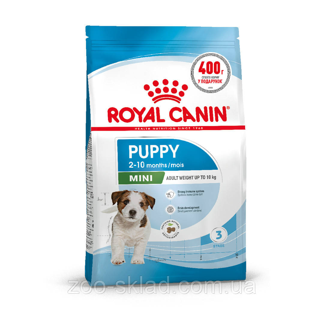 Royal Canin DOG Mini Puppy для цуценят малих порід 1,6кг+400г