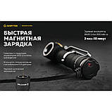 Фонарь ARMYTEK WIZARD v4 C2 PRO XHP50.2 WARM (2330LM, 3500mAh, 4000K Cree LED, Magnet USB, IP68, 18650 Магнит), фото 10