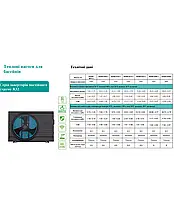 Тепловий насос для басейнів Micoe MSHP-035D1, фото 5