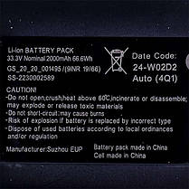 Rowenta SS-2230002589 Акумулятор 32.4V Li-Ion для акумуляторного пилососа, фото 3