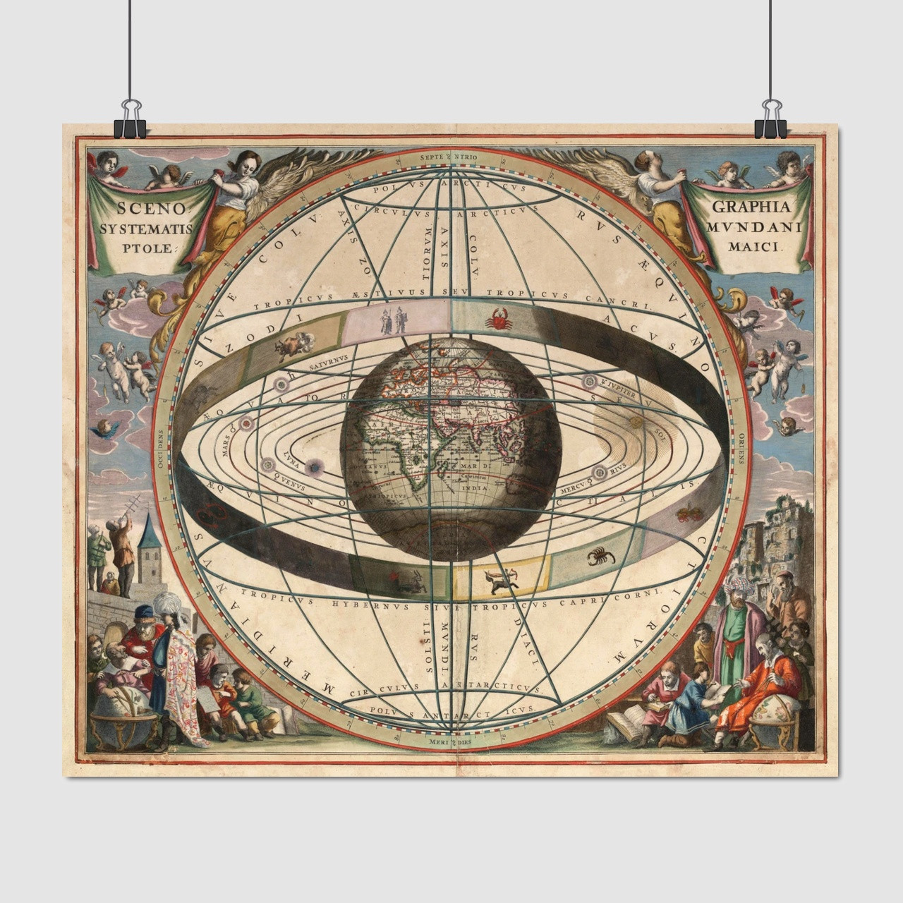 Плакат "Стародавня карта Землі, Сонячної системи та Зодіаку, Earth Ancient Map", 51×60см