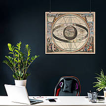 Плакат "Стародавня карта Землі, Сонячної системи та Зодіаку, Earth Ancient Map", 51×60см, фото 4