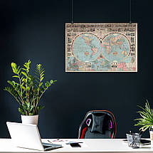 Плакат "Політична карта світу з ілюстраціями (1880)", 41×60см, фото 3