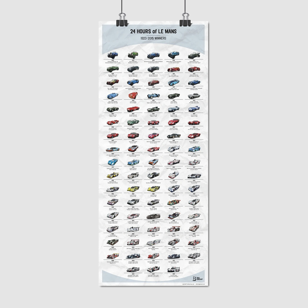 Плакат "Переможці перегонів 24 HOURS of LE MANS 1923-2015 років", 60×25см