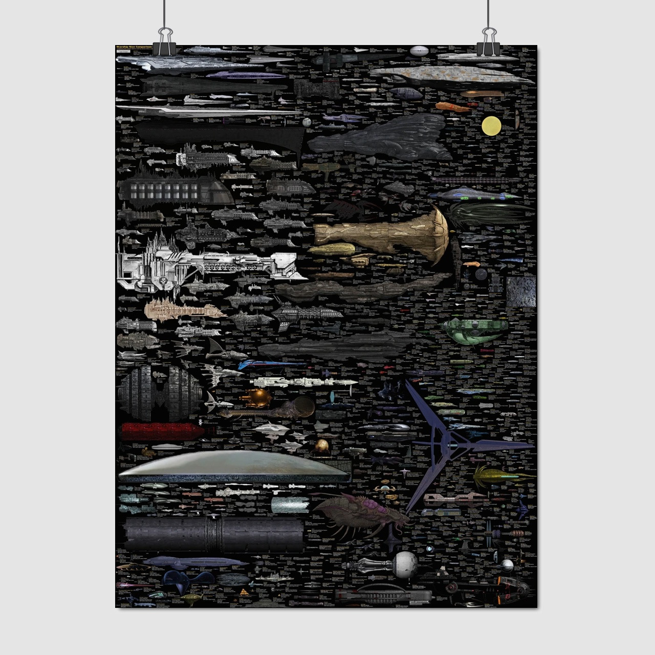 Плакат "Порівняльна таблиця космічних кораблів, фантастика", 141×106см