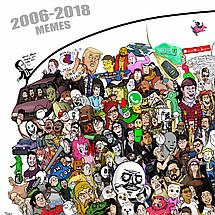 Плакат "Меми Інтернету 2006-2018, гумор, Internet Memes", 48×60см, фото 2