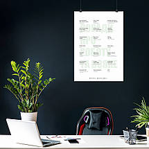 Плакат "Поради про роботу…, мотиваційно-демотиваційний плакат,, theytoldme", 60×43см, фото 3