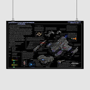 Плакат "Схема крейсера Гіперіон, Старкрафт, Hyperion, StarCraft", 37×60см