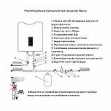 Водонагрівач електричний Thermo Alliance 80 л плаский вертикальний, мокрий ТЕН 2 кВт (0,8+1,2) DT80V20G(PD)/2, фото 9