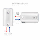 Водонагрівач електричний Thermo Alliance 30 л універсальний, мокрий ТЕН 1,5 кВт D30VH15Q1, фото 5