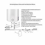 Водонагрівач електричний Thermo Alliance 50 л SLIM вертикальний, мокрий ТЕН 1,5 кВт D50V15Q1, фото 5